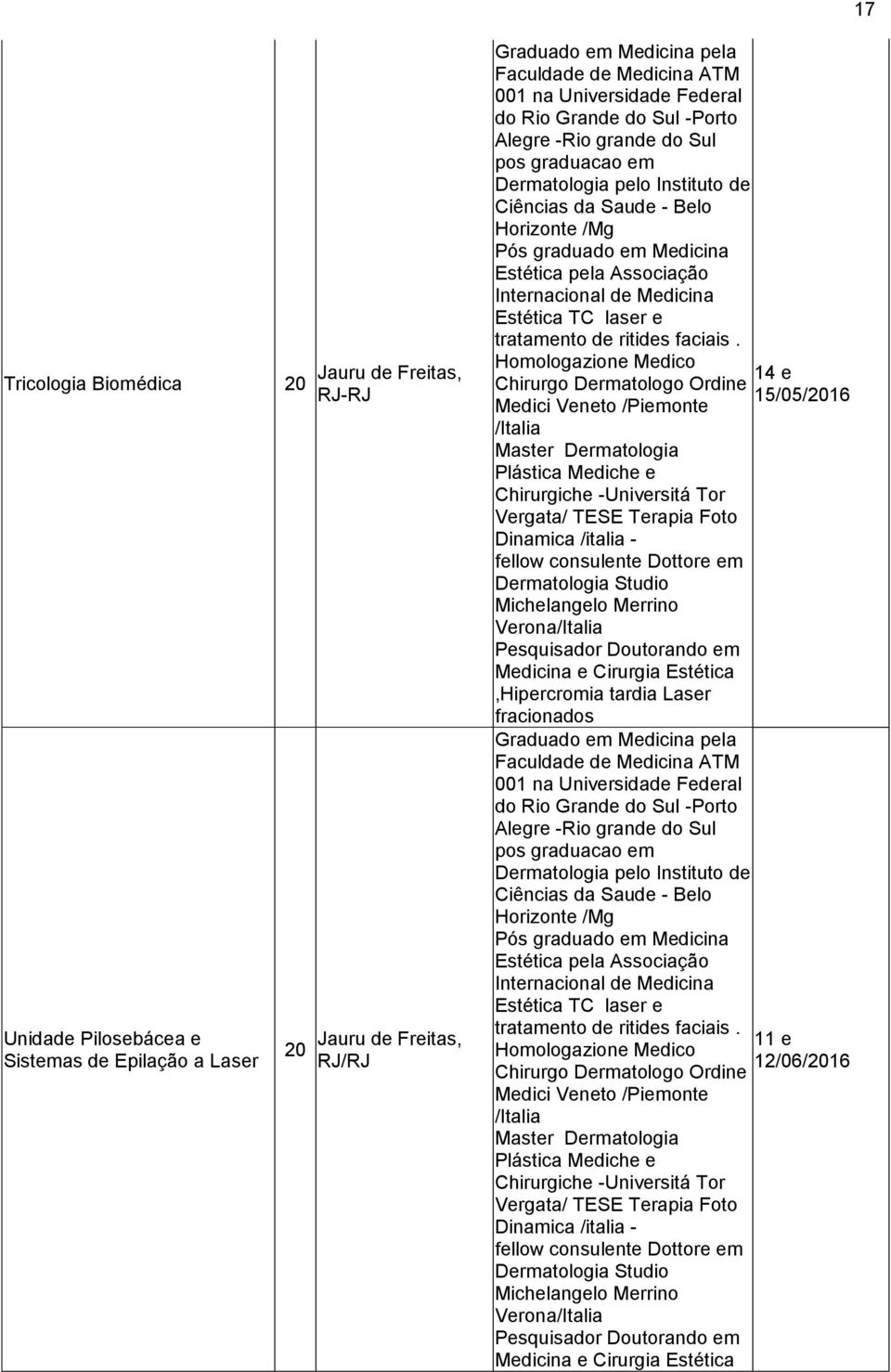 Internacional de Medicina Estética TC laser e tratamento de ritides faciais.