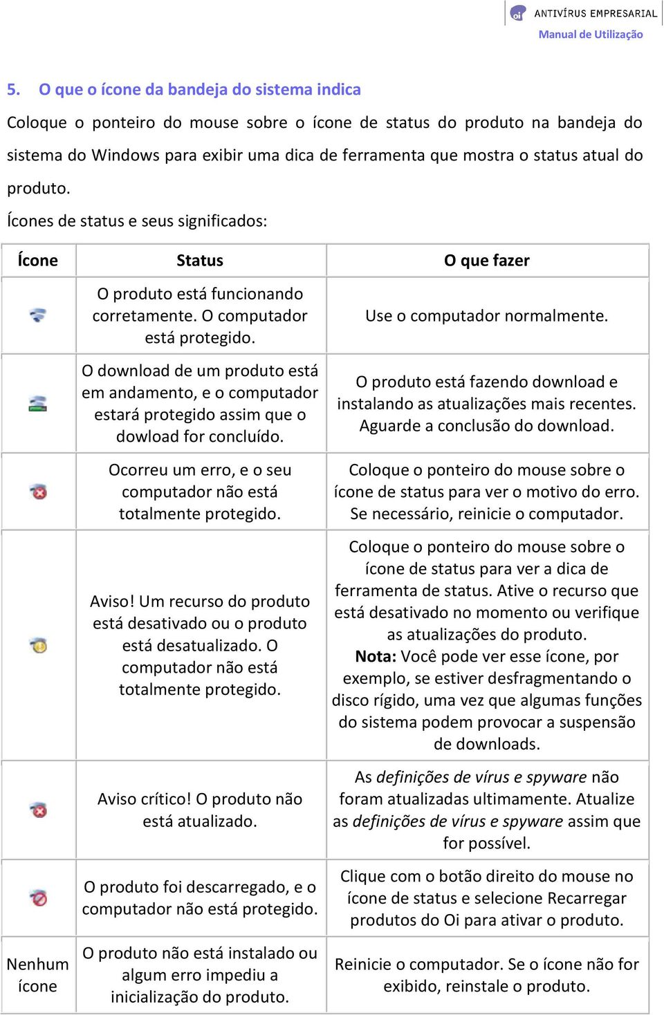 O download de um produto está em andamento, e o computador estará protegido assim que o dowload for concluído. Ocorreu um erro, e o seu computador não está totalmente protegido. Aviso!