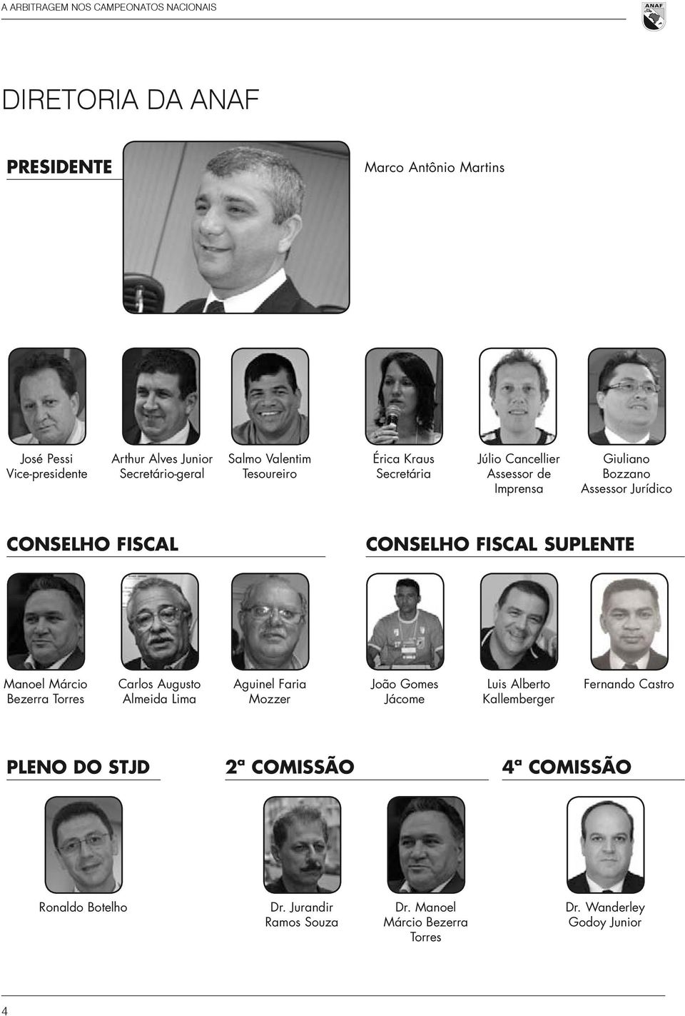 fiscal Conselho fiscal Suplente Manoel Márcio Bezerra Torres Carlos Augusto Almeida Lima Aguinel Faria Mozzer João Gomes Jácome Luis Alberto