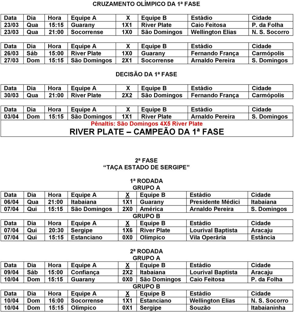 Domingos DECISÃO DA 1ª FASE 30/03 Qua 21:00 River Plate 2X2 São Domingos Fernando França Carmópolis 03/04 Dom 15:15 São Domingos 1X1 River Plate Arnaldo Pereira S.