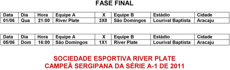 1X1 River Plate Lourival Baptista Aracaju SOCIEDADE