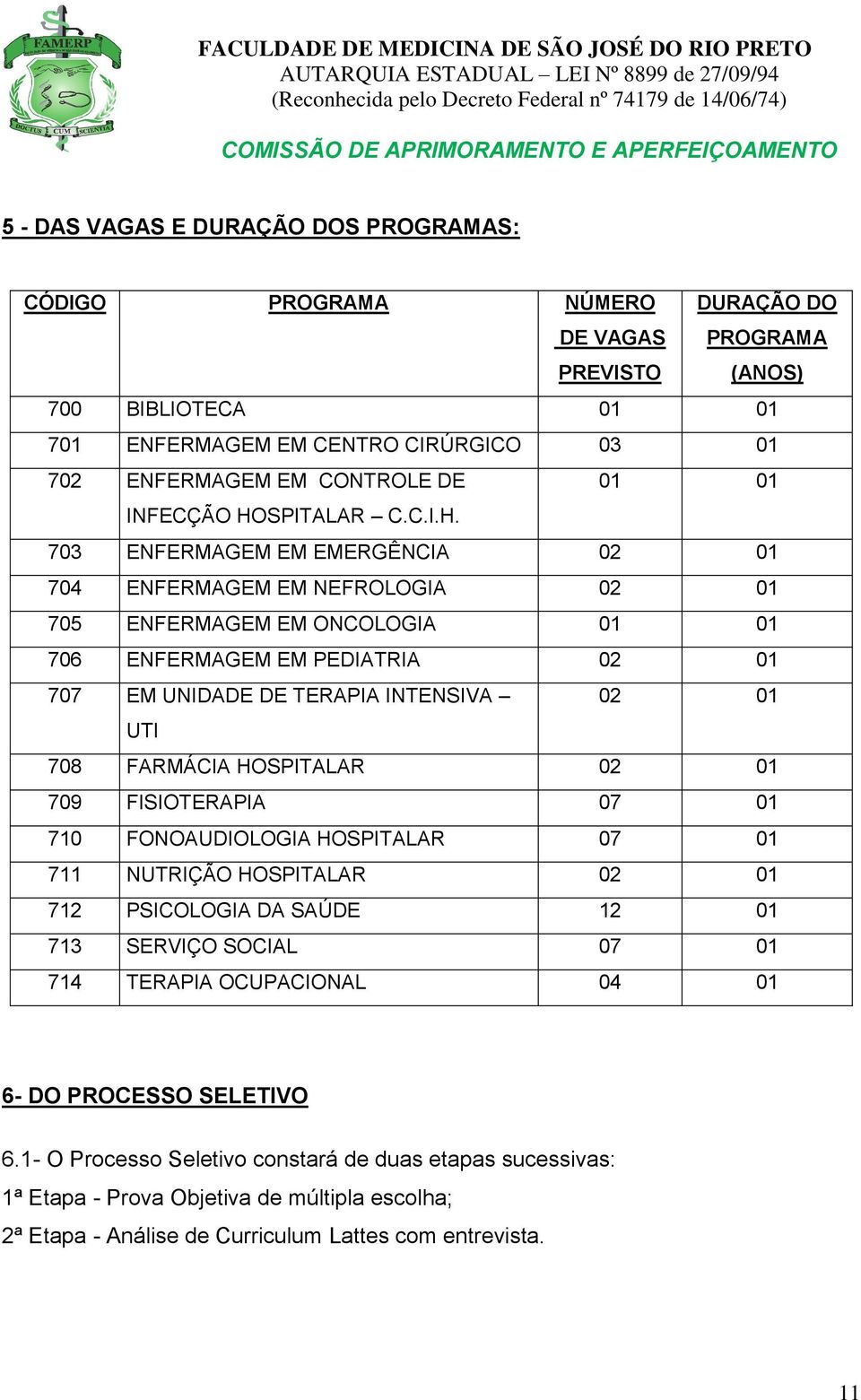 SPITALAR C.C.I.H.