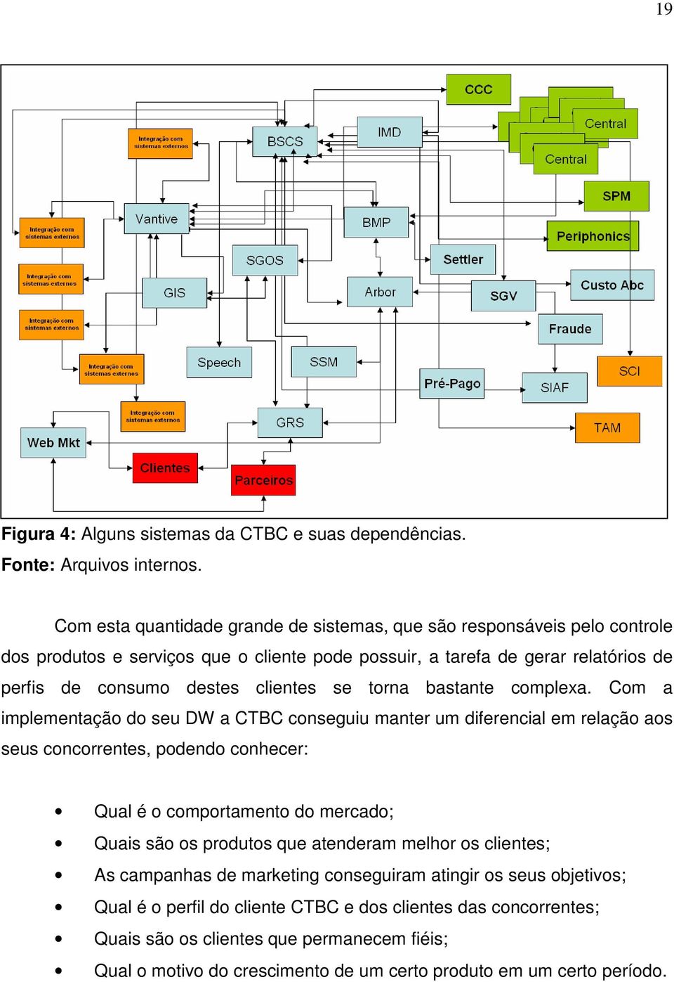 clientes se torna bastante complexa.