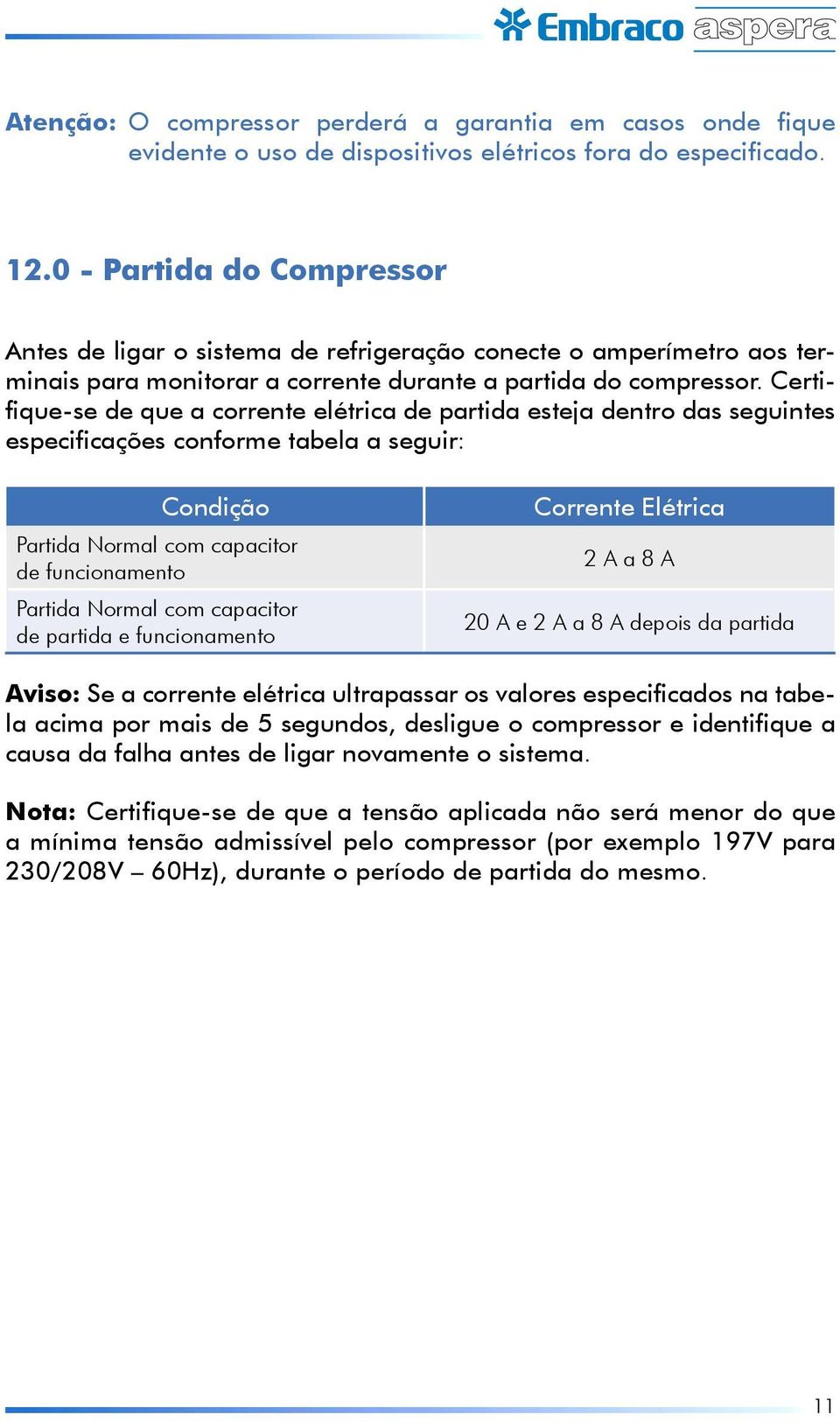 Certifique-se de que a corrente elétrica de partida esteja dentro das seguintes especificações conforme tabela a seguir: Condição Partida Normal com capacitor de funcionamento Partida Normal com