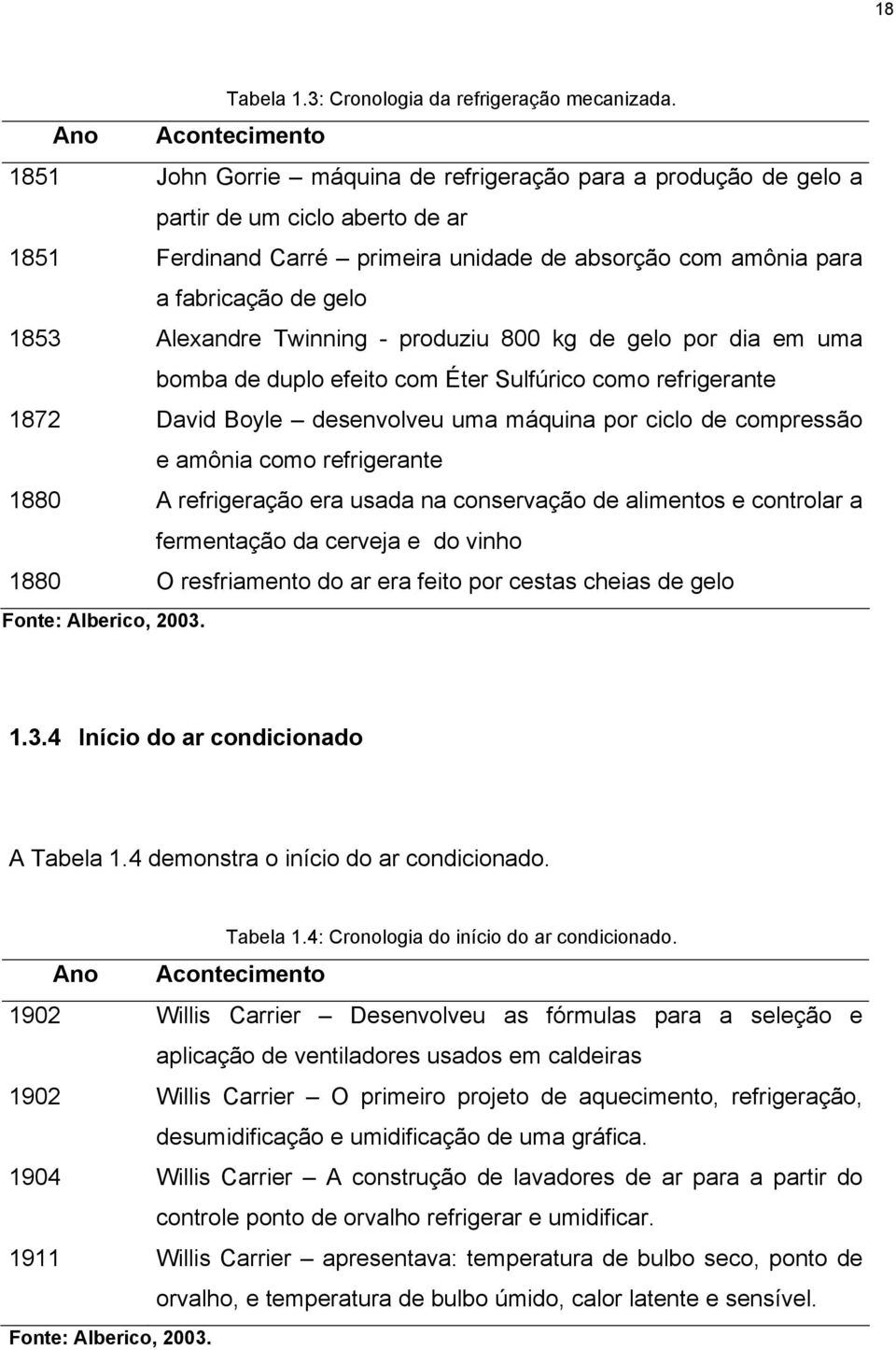 gelo 1853 Alexandre Twinning - produziu 800 kg de gelo por dia em uma bomba de duplo efeito com Éter Sulfúrico como refrigerante 1872 David Boyle desenvolveu uma máquina por ciclo de compressão e