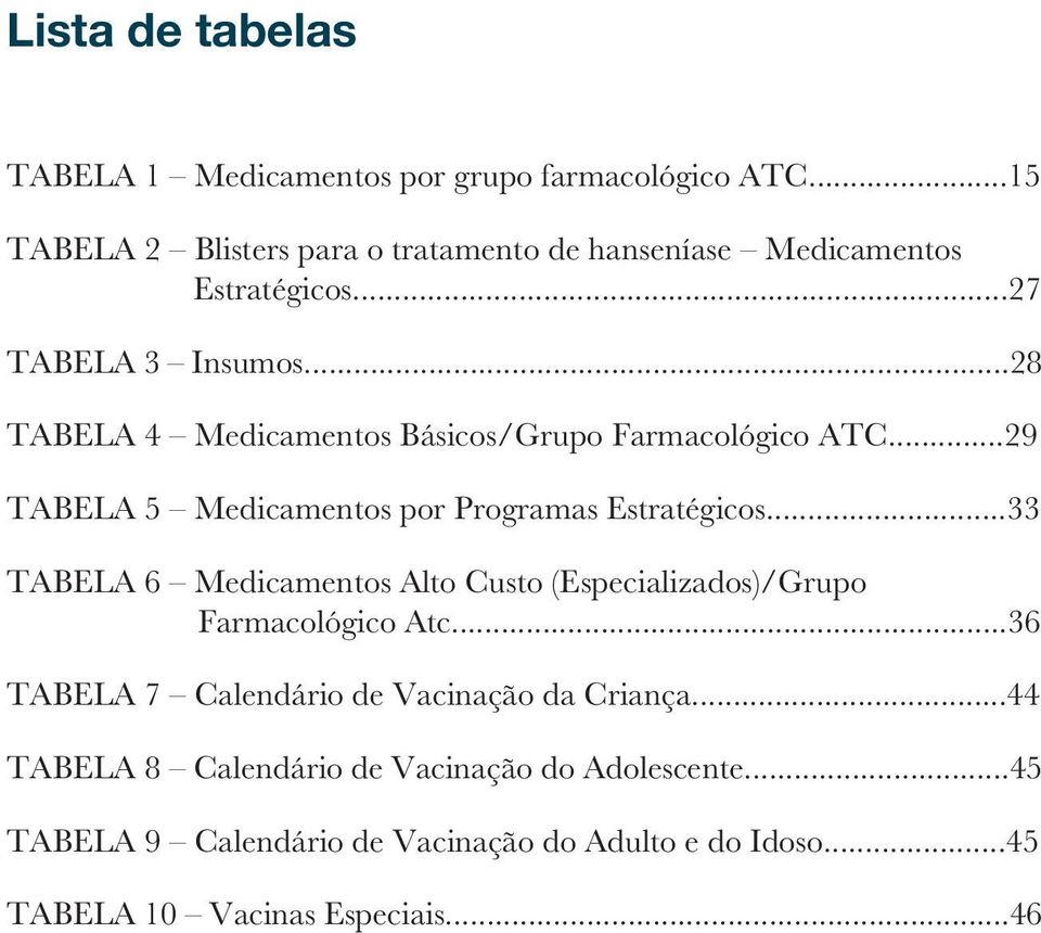 ..28 TABELA 4 Medicamentos Básicos/Grupo Farmacológico atc...29 TABELA 5 Medicamentos por Programas Estratégicos.