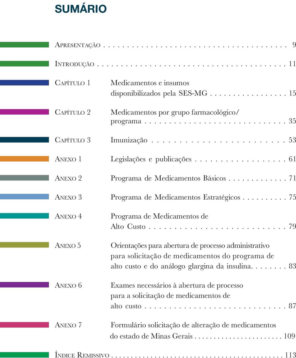 ................. 61 Anexo 2 programa de medicamentos básicos............. 71 Anexo 3 programa de medicamentos estratégicos.......... 75 Anexo 4 Anexo 5 Anexo 6 Anexo 7 programa de medicamentos de Alto Custo.