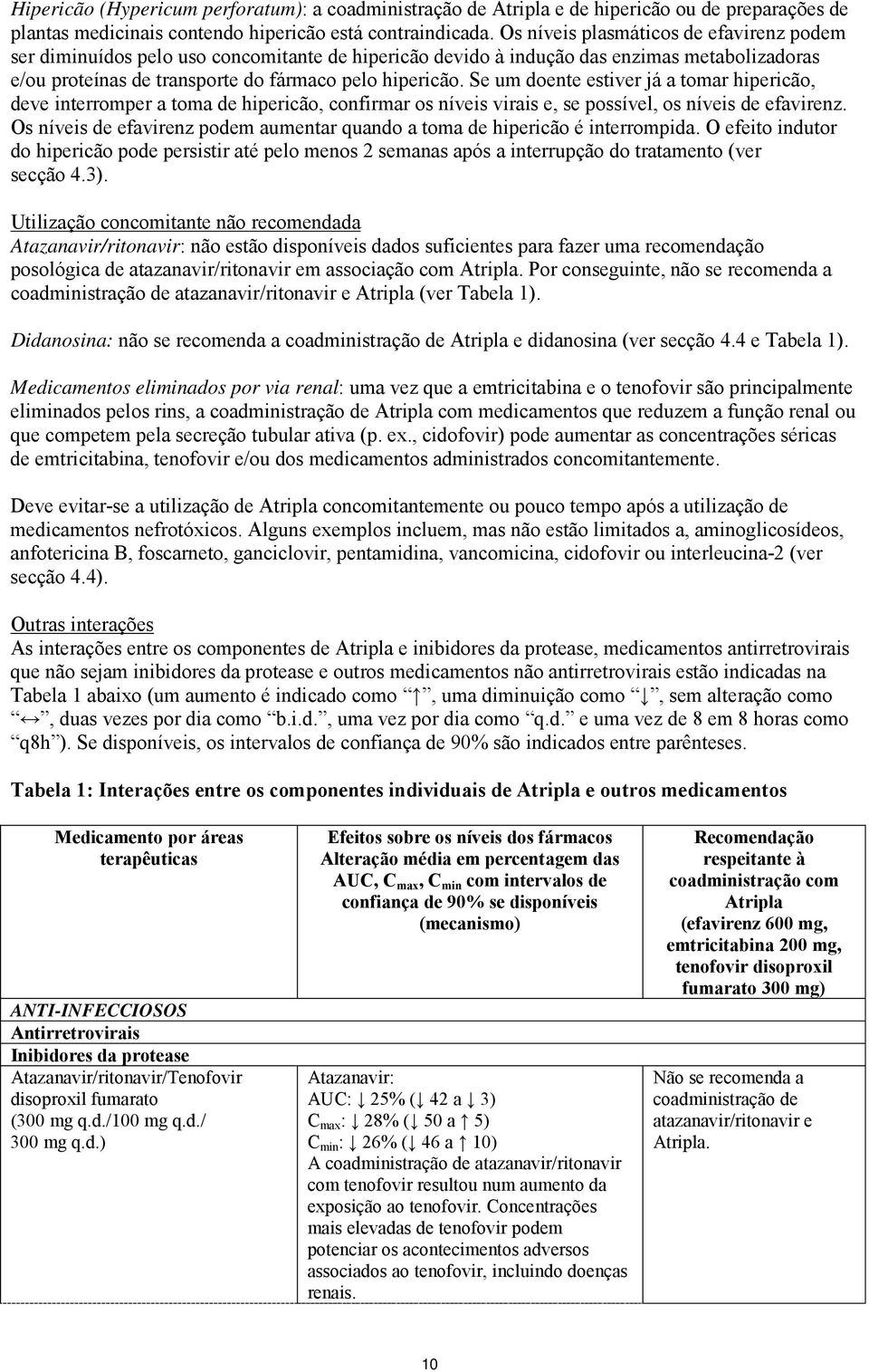 Se um doente estiver já a tomar hipericão, deve interromper a toma de hipericão, confirmar os níveis virais e, se possível, os níveis de efavirenz.