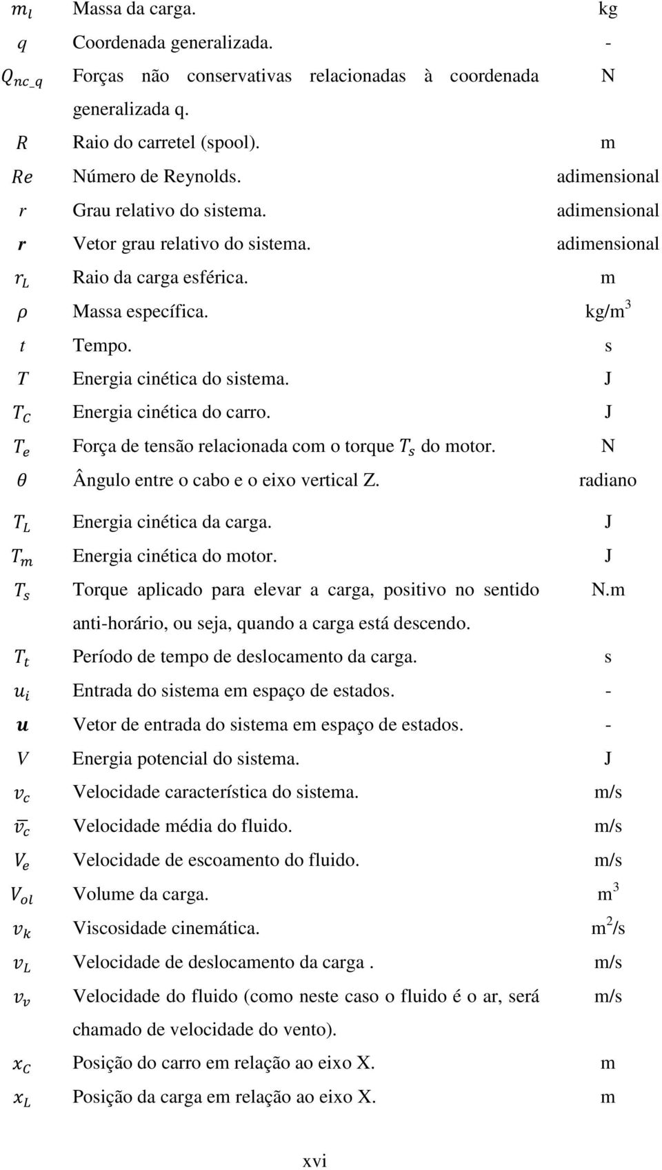 J Energia cinética do carro. J Força de tensão relacionada com o torque do motor. N Ângulo entre o cabo e o eixo vertical Z. radiano Energia cinética da carga. J Energia cinética do motor.