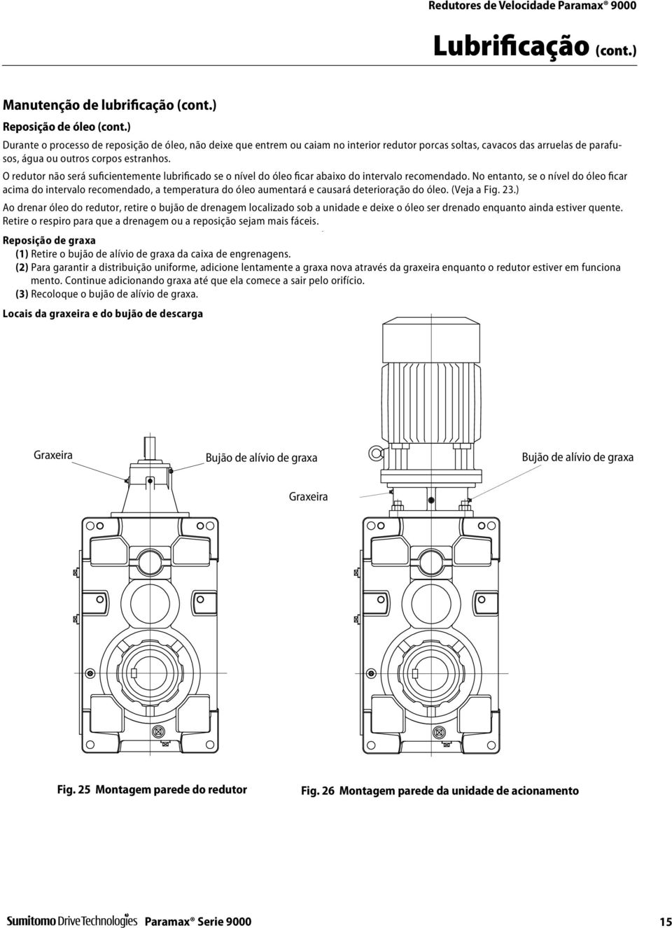 O redutor não será suficientemente lubrificado se o nível do óleo ficar abaixo do intervalo recomendado.