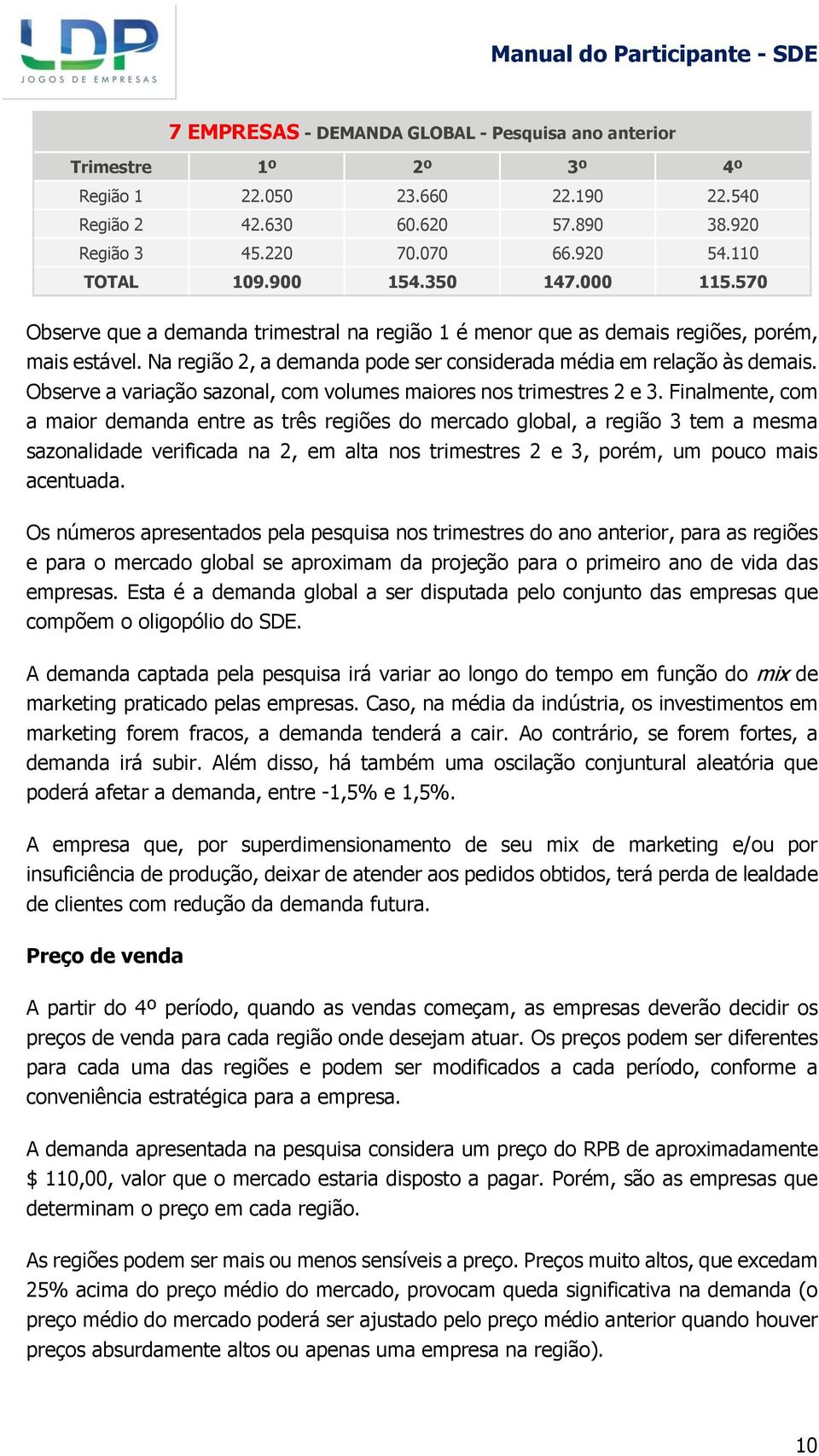 Observe a variação sazonal, com volumes maiores nos trimestres 2 e 3.