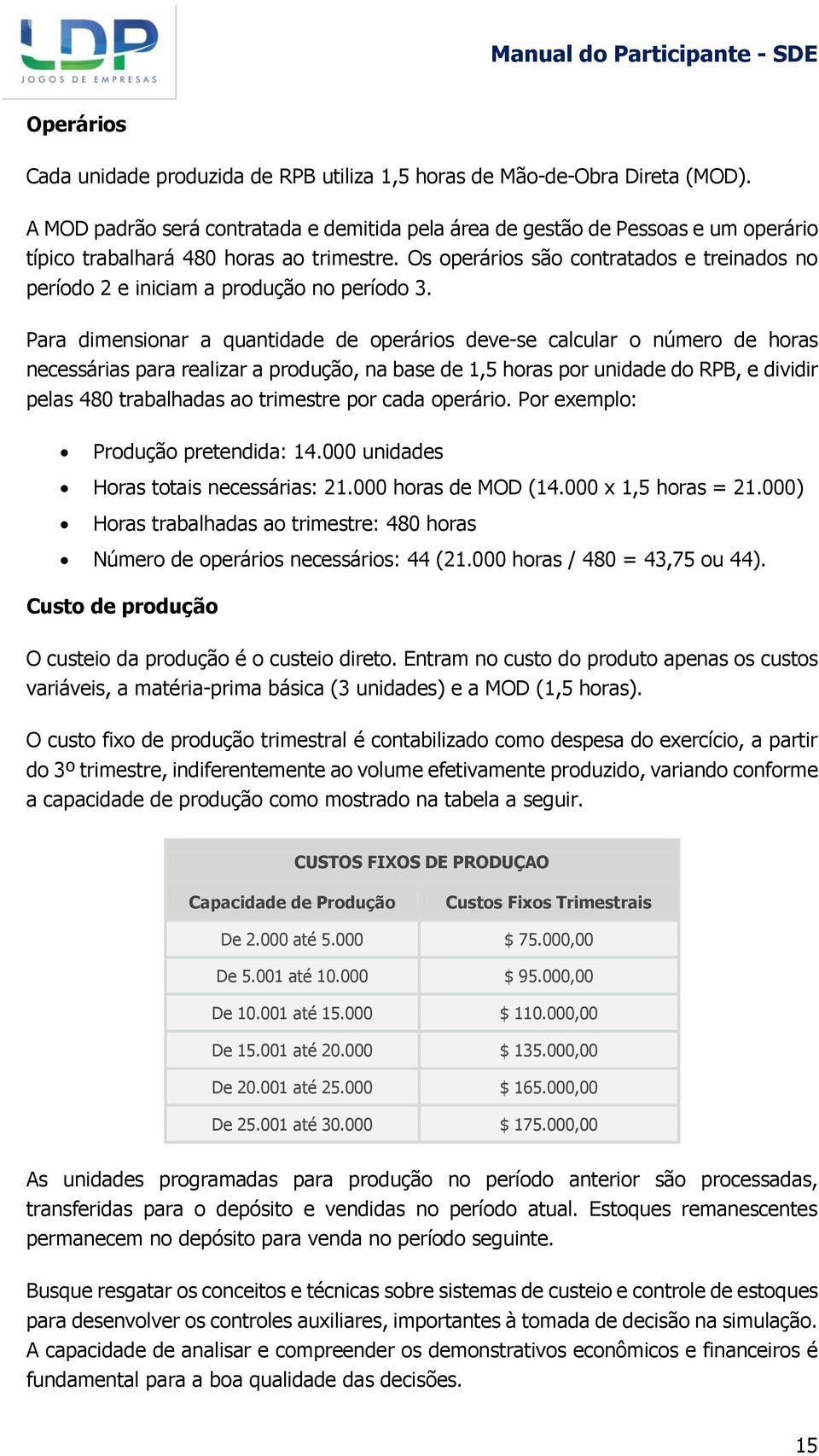 Os operários são contratados e treinados no período 2 e iniciam a produção no período 3.