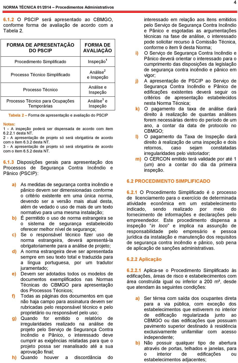 Análise e Inspeção Análise 3 e Inspeção Tabela 2 Forma de apresentação e avaliação do PSCIP Notas: 1 - A inspeção poderá ser dispensada de acordo com item 6.2.2.1 desta NT.