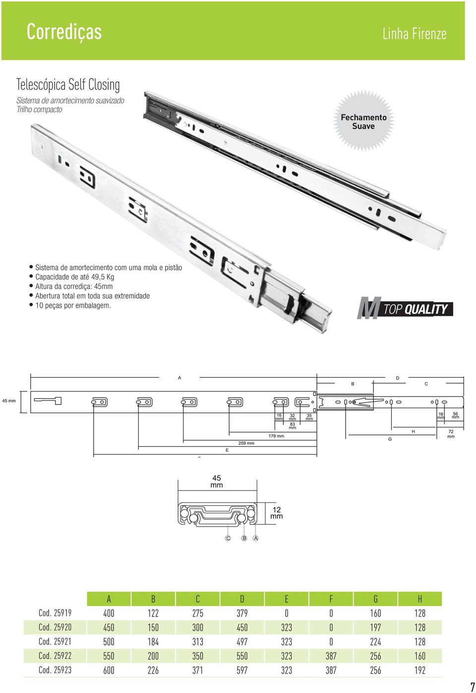 10 peças por embalagem. TOP QUALITY A B C D E F G H Cod. 25919 400 122 275 379 0 0 160 128 Cod.
