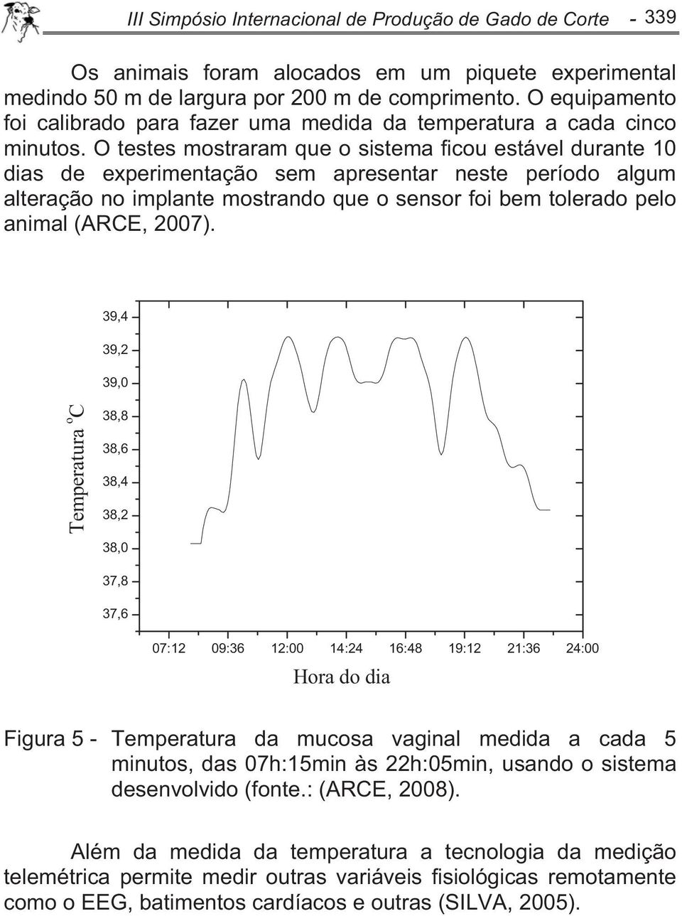 O testes mostraram que o sistema ficou estável durante 10 dias de experimentação sem apresentar neste período algum alteração no implante mostrando que o sensor foi bem tolerado pelo animal (ARCE,