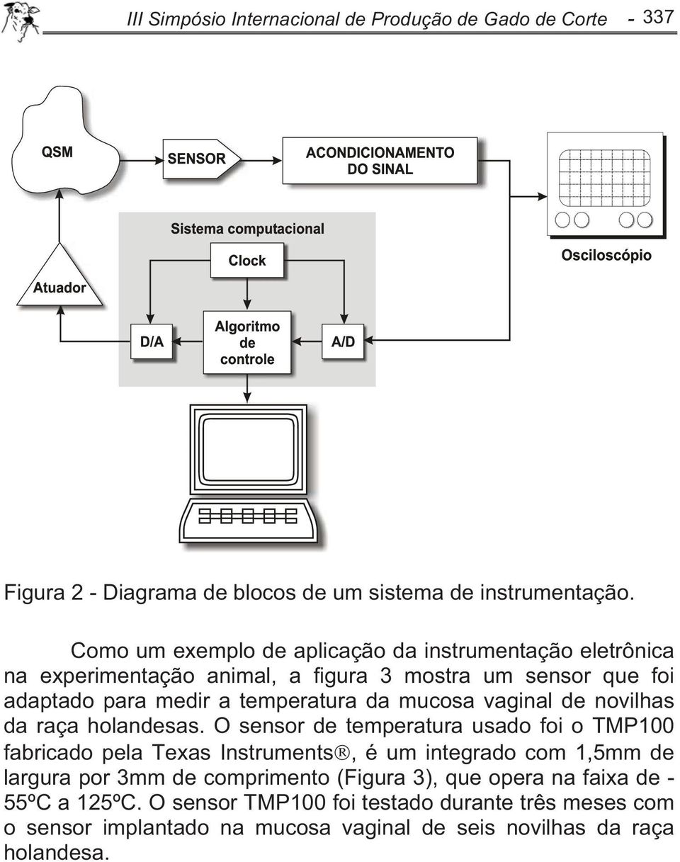 mucosa vaginal de novilhas da raça holandesas.