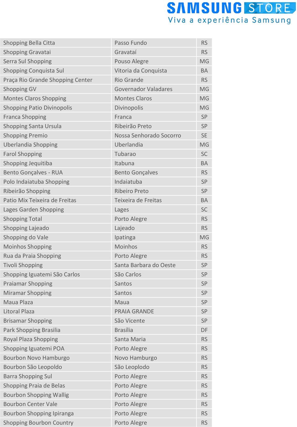 Nossa Senhorado Socorro SE Uberlandia Shopping Uberlandia MG Farol Shopping Tubarao SC Shopping Jequitiba Itabuna BA Bento Gonçalves - RUA Bento Gonçalves RS Polo Indaiatuba Shopping Indaiatuba SP