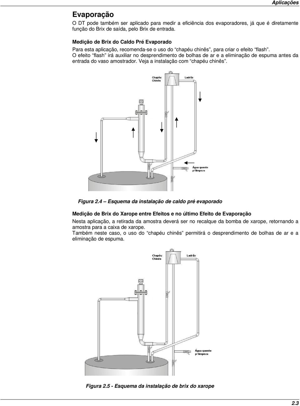 O efeito flash irá auxiliar no desprendimento de bolhas de ar e a eliminação de espuma antes da entrada do vaso amostrador. Veja a instalação com chapéu chinês. Figura 2.