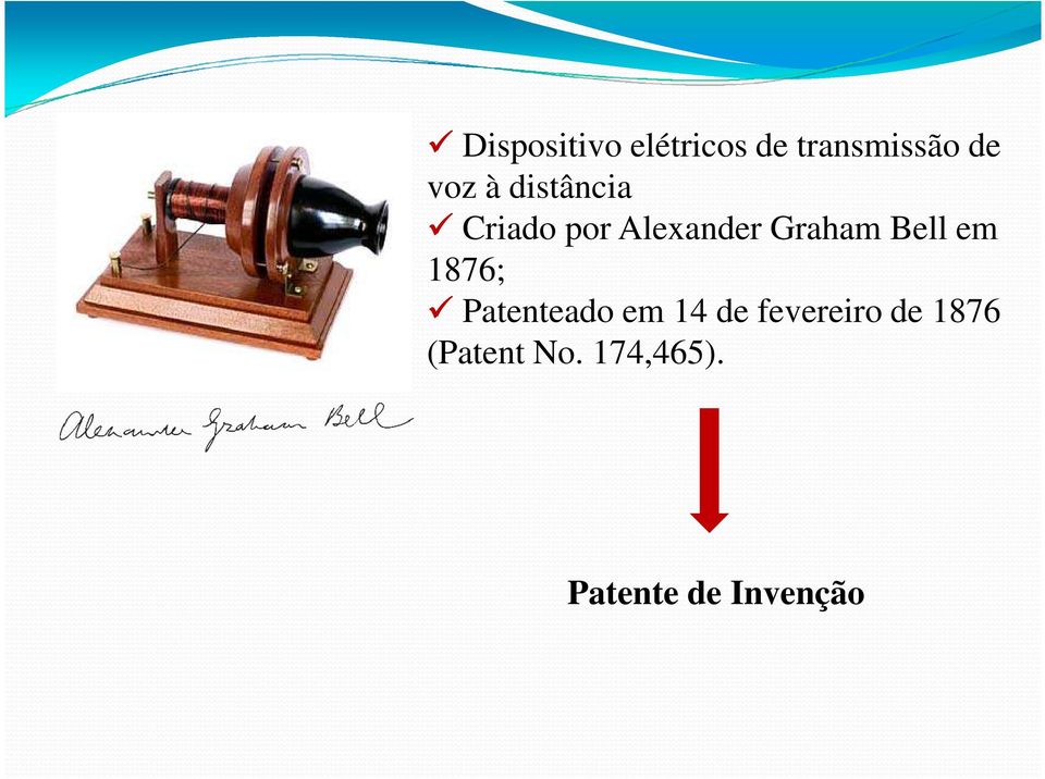 em 1876; Patenteado em 14 de fevereiro de