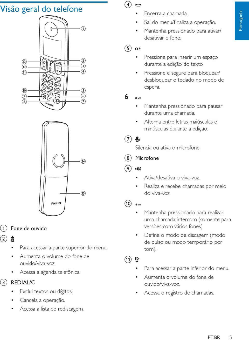 Mantenha pressionado para pausar durante uma chamada. Alterna entre letras maiúsculas e minúsculas durante a edição. g Silencia ou ativa o microfone. n o h Microfone i Ativa/desativa o viva-voz.