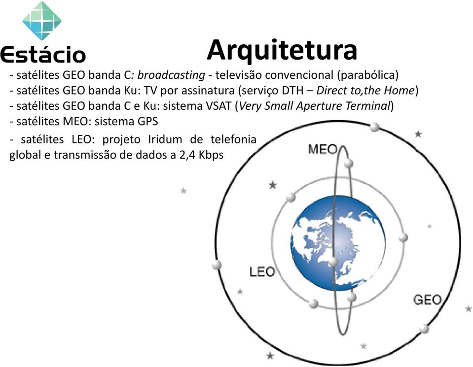 satélites GEO banda C e Ku: sistema VSAT (Very Small Aperture Terminal) - satélites