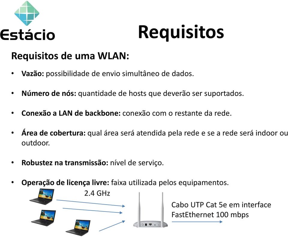 Conexão a LAN de backbone: conexão com o restante da rede.