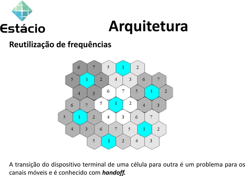 uma célula para outra é um problema