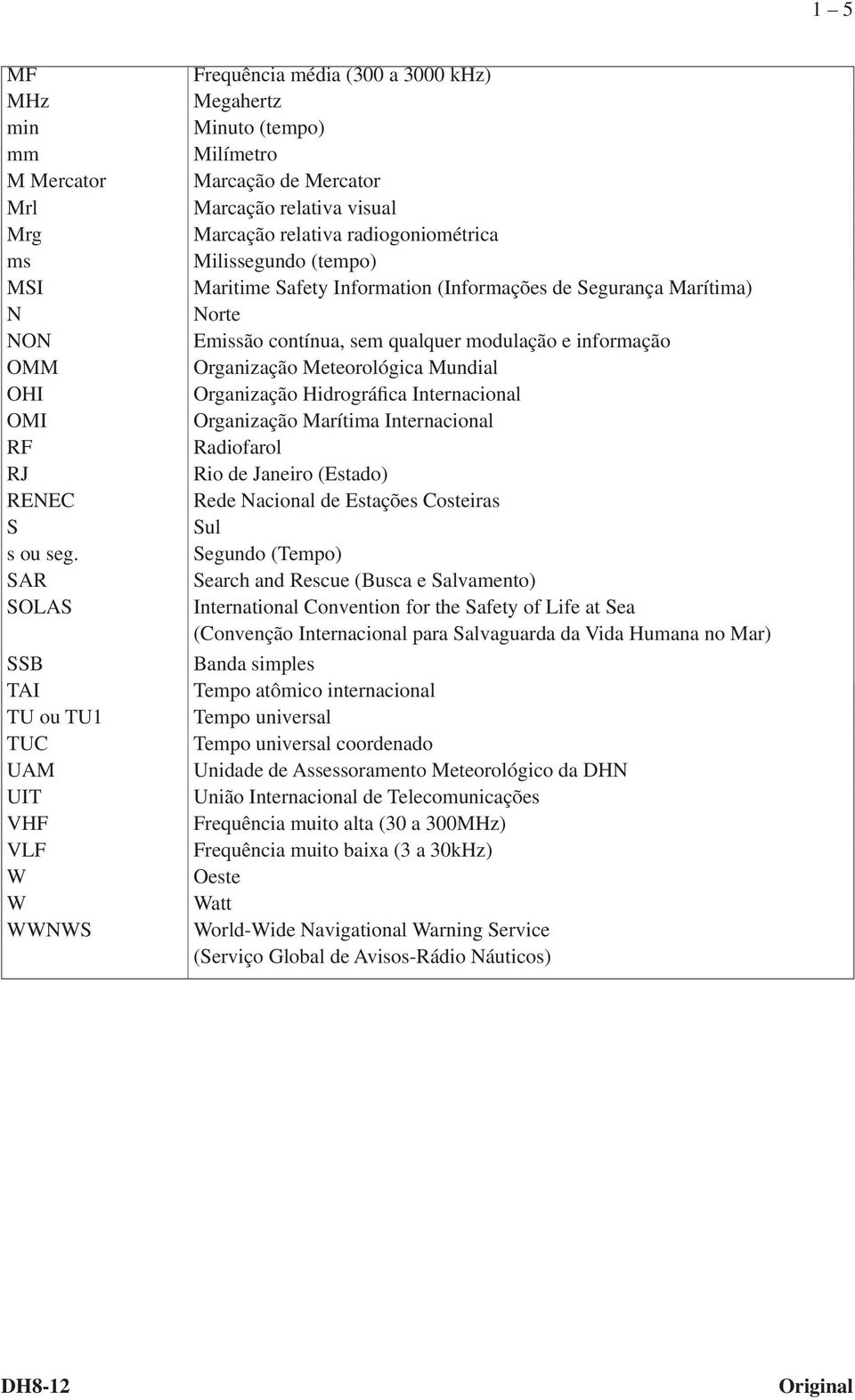 radiogoniométrica Milissegundo (tempo) Maritime Safety Information (Informações de Segurança Marítima) Norte Emissão contínua, sem qualquer modulação e informação Organização Meteorológica Mundial