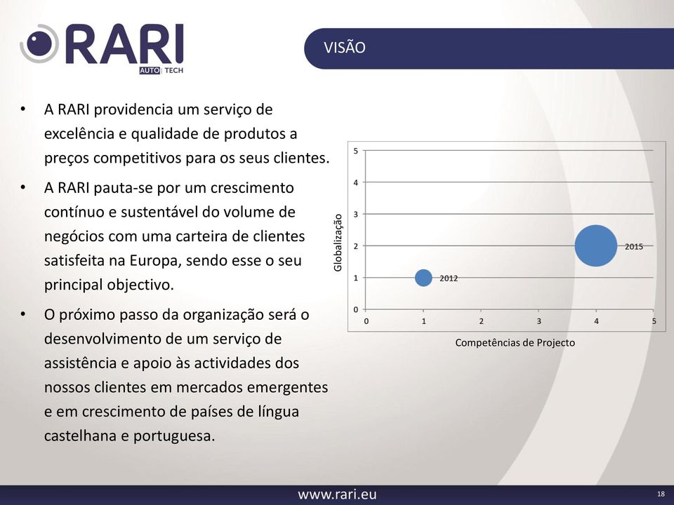 sendo esse o seu principal objectivo.