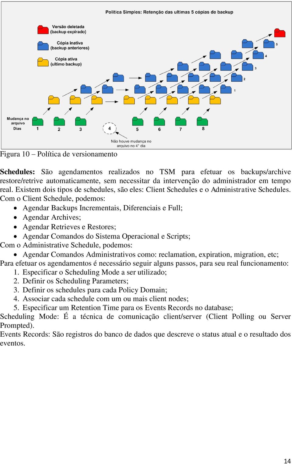 Com o Client Schedule, podemos: Agendar Backups Incrementais, Diferenciais e Full; Agendar Archives; Agendar Retrieves e Restores; Agendar Comandos do Sistema Operacional e Scripts; Com o