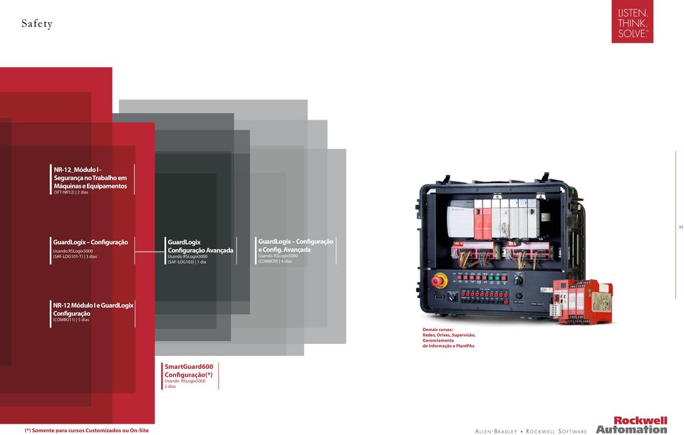 Avançada Usando RSLogix5000 (COMBO9) 4 dias NR-12 Módulo I e GuardLogix Configuração (COMBO11) 5 dias Demais cursos: Redes, Drives,