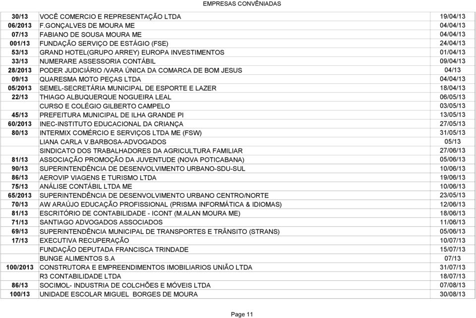 ASSESSORIA CONTÁBIL 09/04/13 28/2013 PODER JUDICIÁRIO /VARA ÚNICA DA COMARCA DE BOM JESUS 04/13 09/13 QUARESMA MOTO PEÇAS LTDA 04/04/13 05/2013 SEMEL-SECRETÁRIA MUNICIPAL DE ESPORTE E LAZER 18/04/13