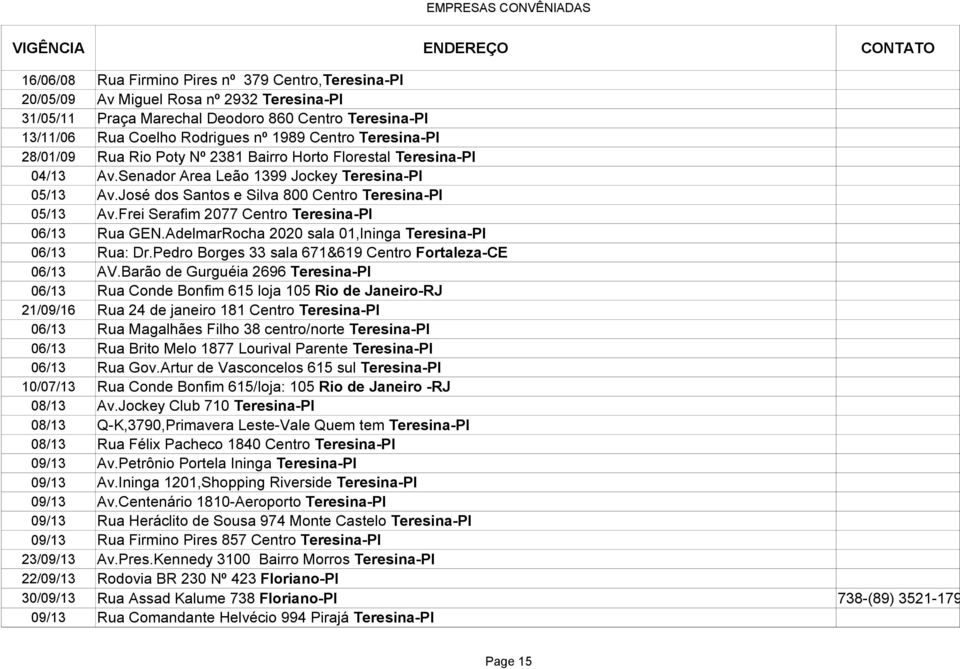 Rua Rio Poty Nº 2381 Bairro Horto Florestal Teresina-PI Av.Senador Area Leão 1399 Jockey Teresina-PI Av.José dos Santos e Silva 800 Centro Teresina-PI Av.Frei Serafim 2077 Centro Teresina-PI Rua GEN.