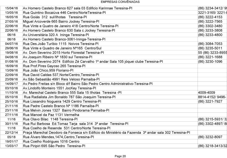 312 sul/ilhotas Teresina-PI (86) 3222-4153 27/05/16 Miguel Arcoverde 665 Bairro Jockey Teresina-PI (86) 3222-7565 22/06/16 Rua Vinte e Quatro de Janeiro 418 Centro/Norte Teresina-PI (86) 3302-3480