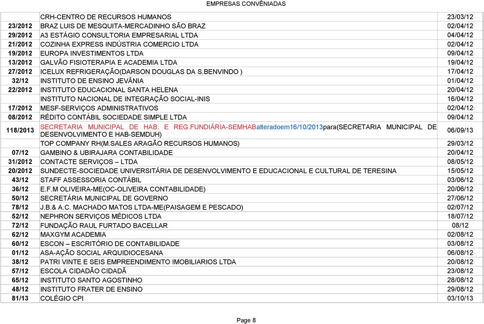 BENVINDO ) 17/04/12 32/12 INSTITUTO DE ENSINO JEVÂNIA 01/04/12 22/2012 INSTITUTO EDUCACIONAL SANTA HELENA 20/04/12 INSTITUTO NACIONAL DE INTEGRAÇÃO SOCIAL-INIS 16/04/12 17/2012 MESF-SERVIÇOS