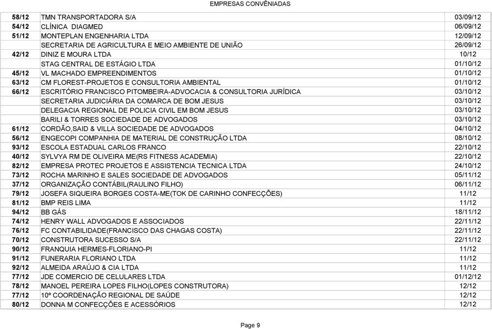 CONSULTORIA JURÍDICA 03/10/12 SECRETARIA JUDICIÁRIA DA COMARCA DE BOM JESUS 03/10/12 DELEGACIA REGIONAL DE POLICIA CIVIL EM BOM JESUS 03/10/12 BARILI & TORRES SOCIEDADE DE ADVOGADOS 03/10/12 61/12