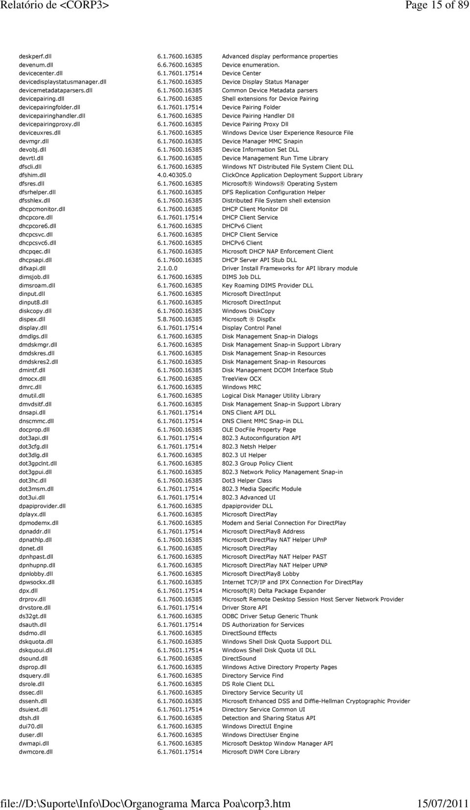 dll 6.1.7601.17514 Device Pairing Folder devicepairinghandler.dll 6.1.7600.16385 Device Pairing Handler Dll devicepairingproxy.dll 6.1.7600.16385 Device Pairing Proxy Dll deviceuxres.dll 6.1.7600.16385 Windows Device User Experience Resource File devmgr.