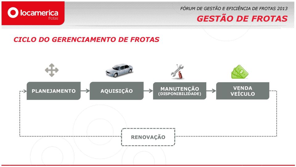 PLANEJAMENTO AQUISIÇÃO