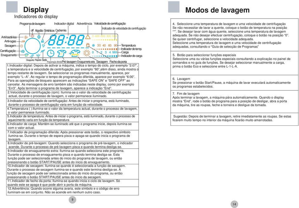 indicador digital: Depois de activar a máquina, indica o tempo do ciclo, por exemplo :07, a temperatura e a velocidade de centrifugação, por exemplo 60,além disso, ainda mostra o tempo restante de