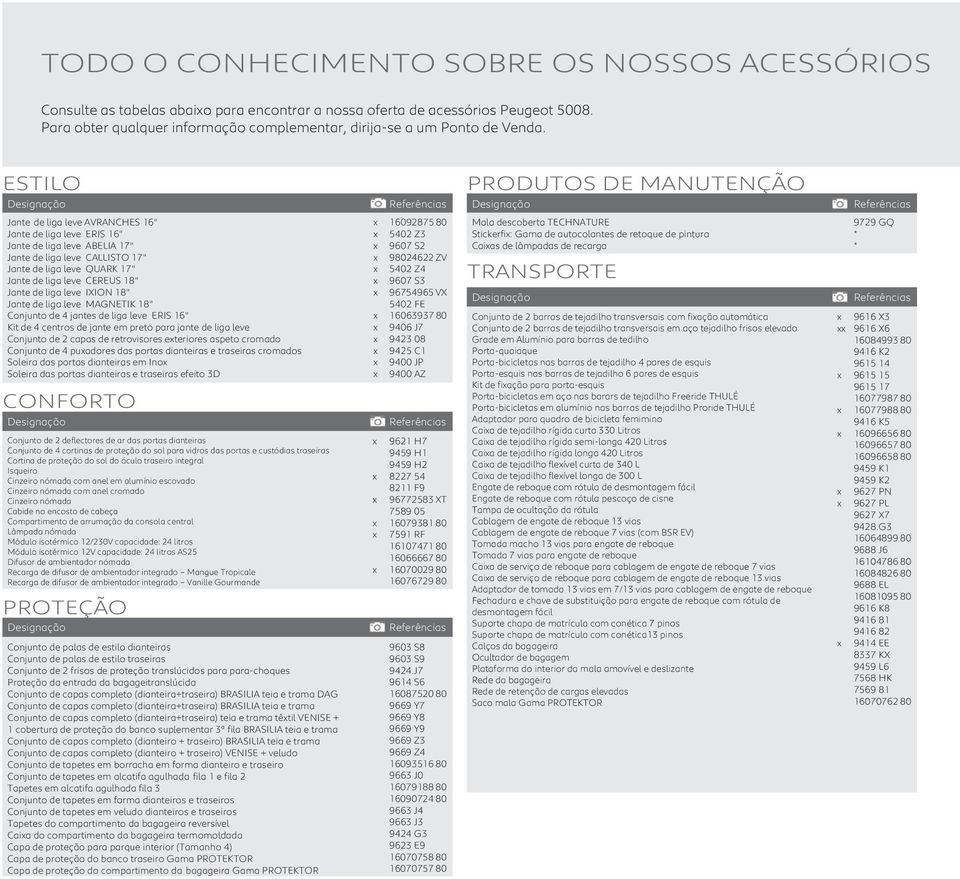 ESTILO Designação Referências PRODUTOS DE MANUTENÇÃO Designação Referências Jante de liga leve AVRANCHES 16" Jantedeligaleve ERIS16" Jantedeligaleve ABELIA17" Jante de liga leve CALLISTO 17"