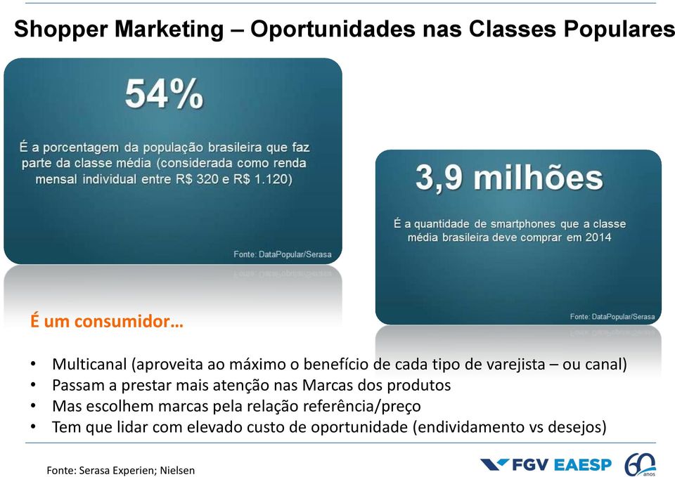 mais atenção nas Marcas dos produtos Mas escolhem marcas pela relação referência/preço