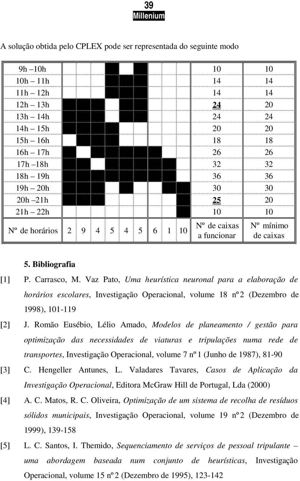 Vaz Pato, Uma heurística neuronal para a elaboração de horários escolares, Investigação Operacional, volume 18 nº2 (Dezembro de 1998), 101-119 [2] J.