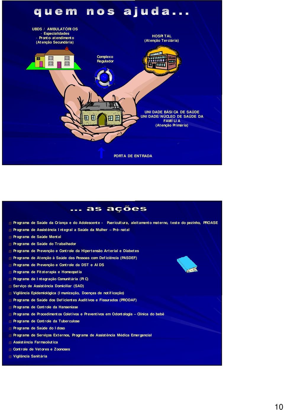 Programa de Saúde Mental Programa de Saúde do Trabalhador Programa de Prevenção e Controle da Hipertensão Arterial e Diabetes Programa de Atenção à Saúde das Pessoas com Deficiência (PASDEF) Programa