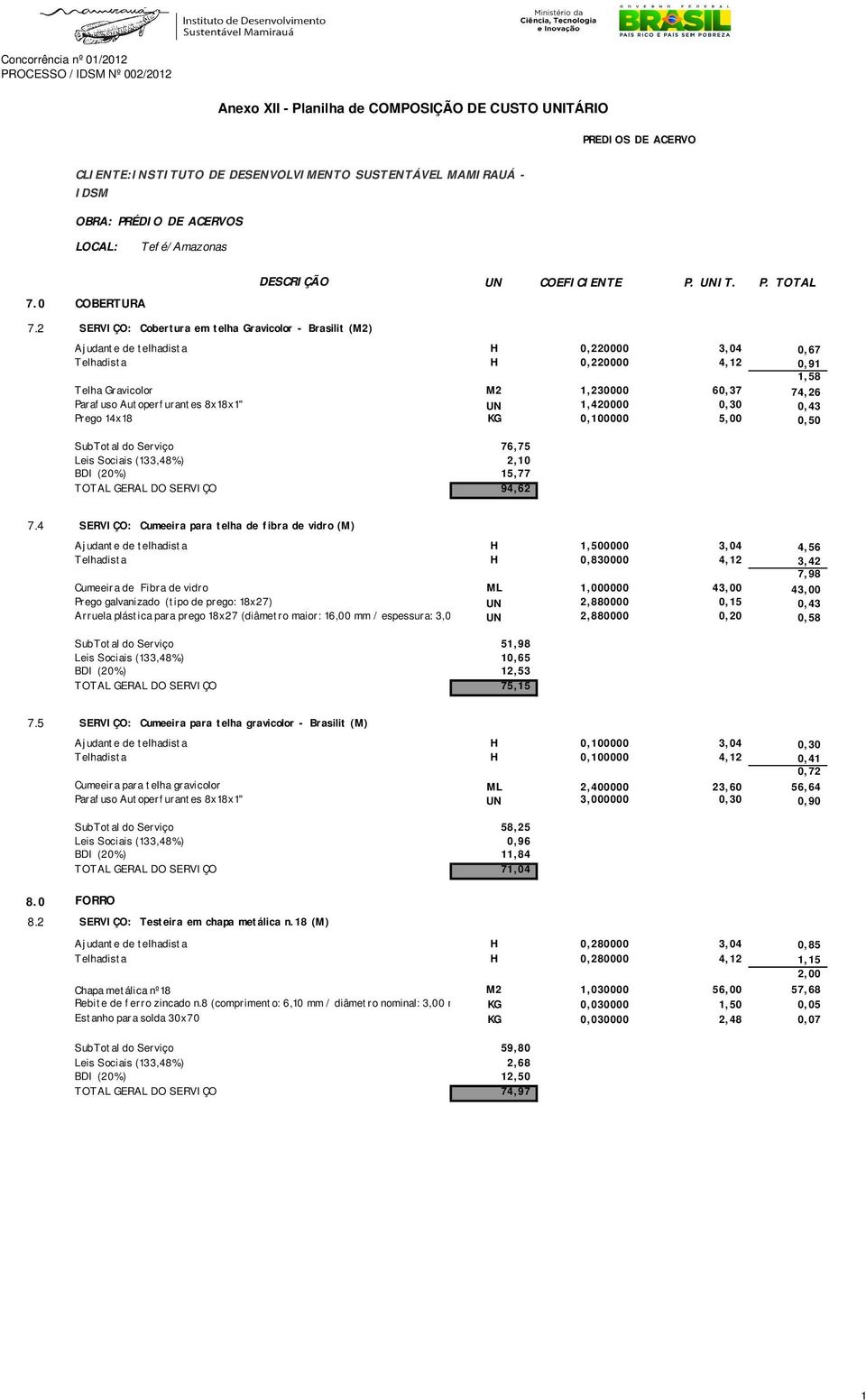 8x18x1" UN 1,420000 0,30 0,43 Prego 14x18 KG 0,100000 5,00 0,50 SubTotal do Serviço 76,75 Leis Sociais (133,48%) 2,10 BDI (20%) 15,77 TOTAL GERAL DO SERVIÇO 94,62 7.