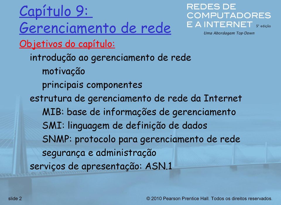 base de informações de gerenciamento SMI: linguagem de definição de dados SNMP: protocolo