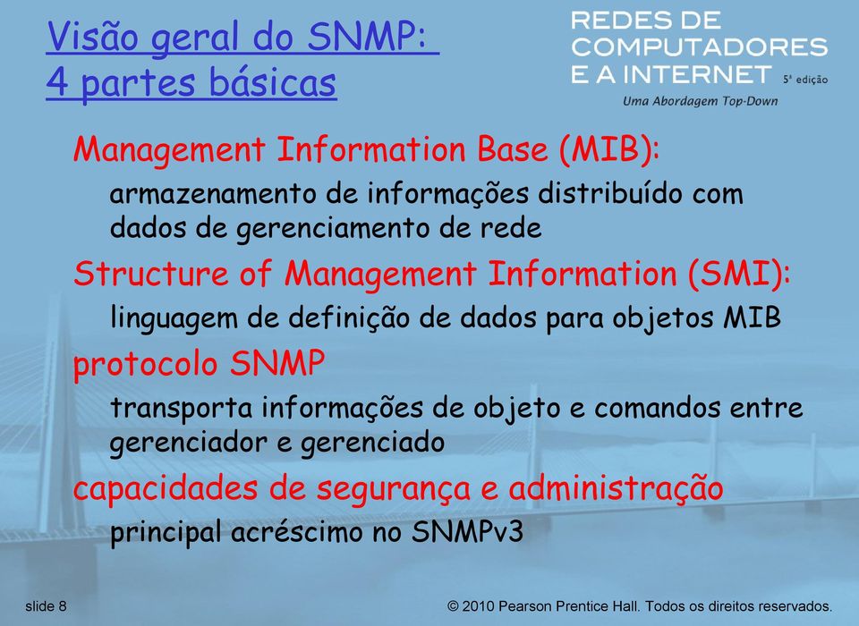 definição de dados para objetos MIB protocolo SNMP transporta informações de objeto e comandos entre