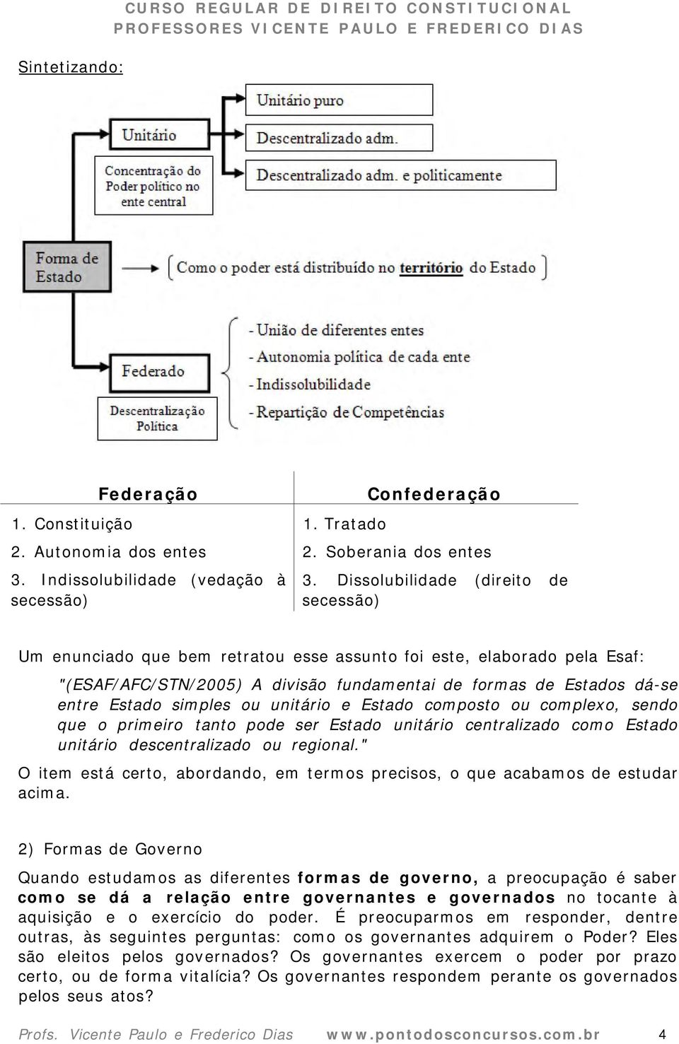 Estado simples ou unitário e Estado composto ou complexo, sendo que o primeiro tanto pode ser Estado unitário centralizado como Estado unitário descentralizado ou regional.