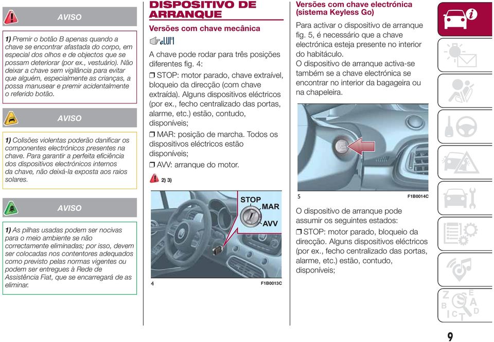 AVISO 1) Colisões violentas poderão danificar os componentes electrónicos presentes na chave.