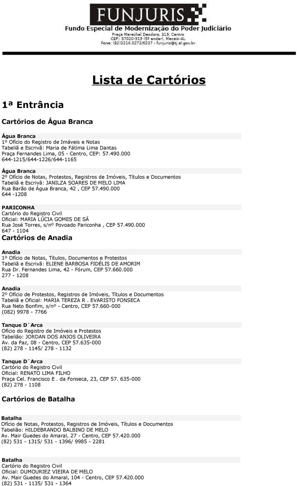 490.000 647-1104 Cartórios de Anadia Anadia 1º Ofício de Notas, Títulos, Documentos e Protestos Tabeliã e Escrivã: ELIENE BARBOSA FIDÉLIS DE AMORIM Rua Dr. Fernandes Lima, 42 - Fórum, CEP 57.660.