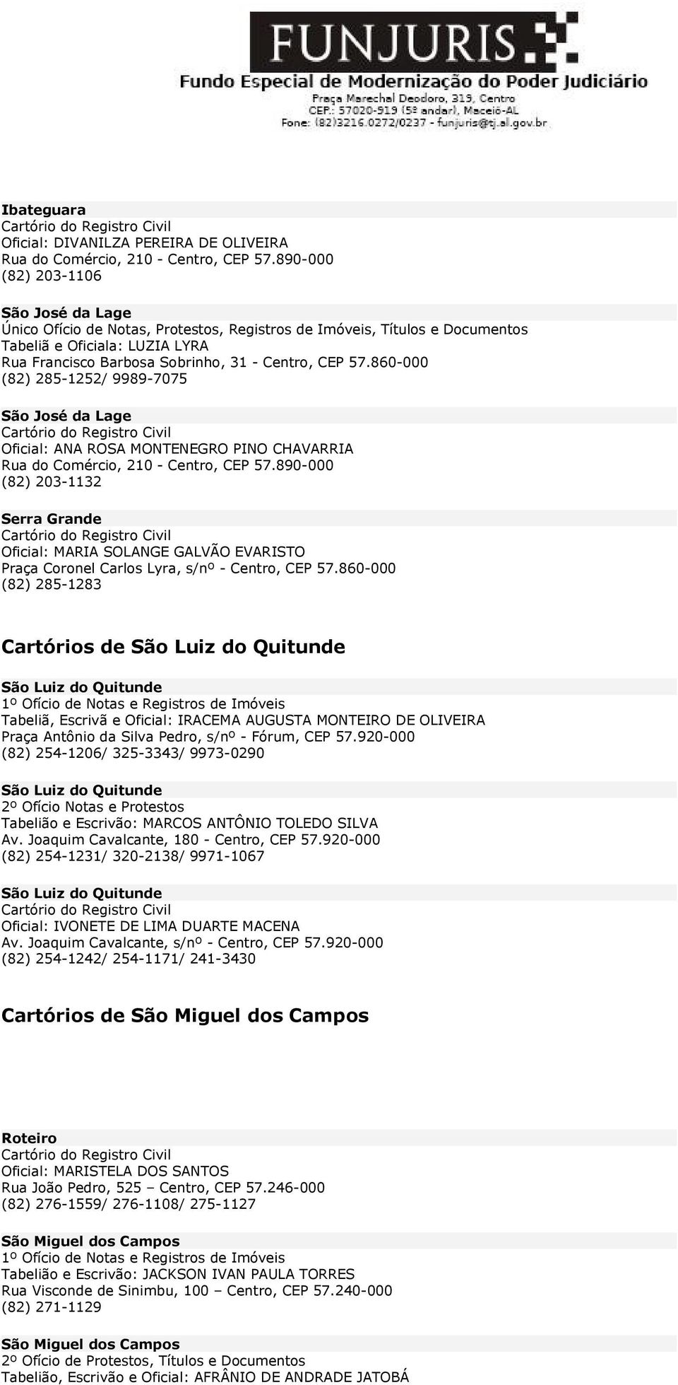 860-000 (82) 285-1252/ 9989-7075 São José da Lage Oficial: ANA ROSA MONTENEGRO PINO CHAVARRIA Rua do Comércio, 210 - Centro, CEP 57.